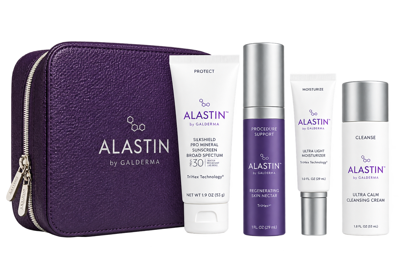 Alastin Procedure Enhancement System