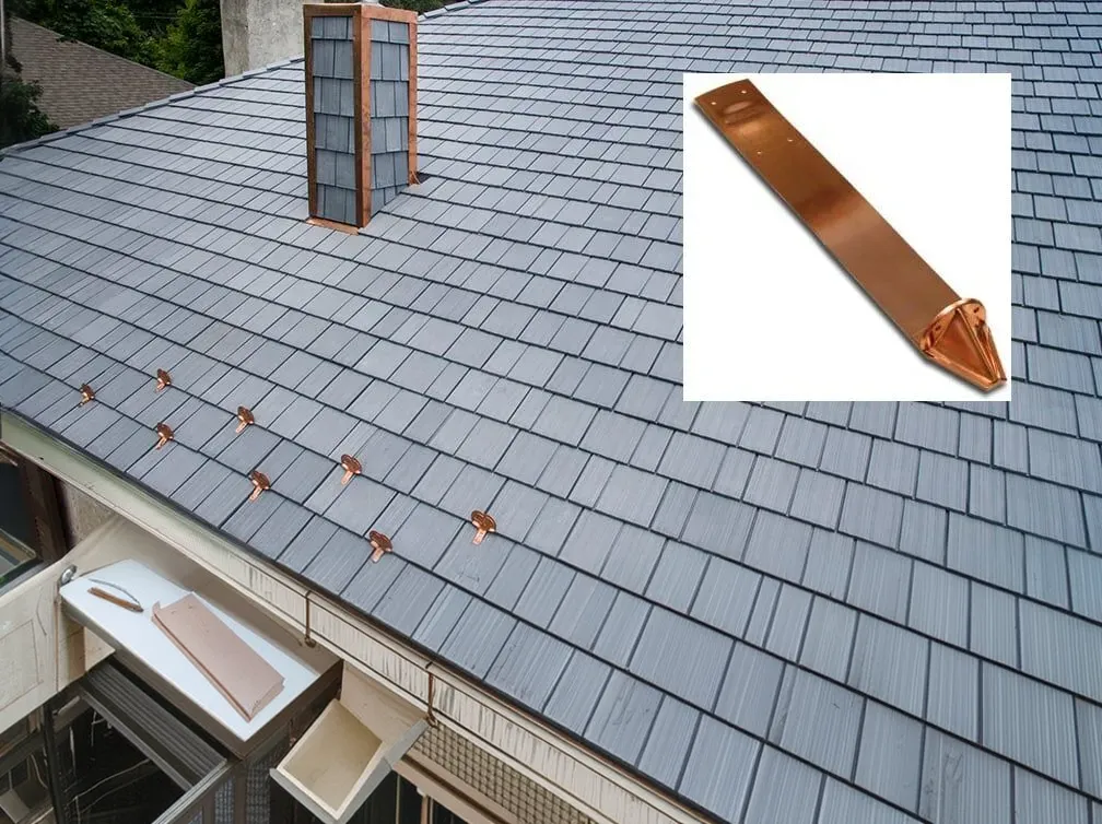 Copper snow guards installed in rows on a grey roof, with an inset close-up of an individual snow guard.