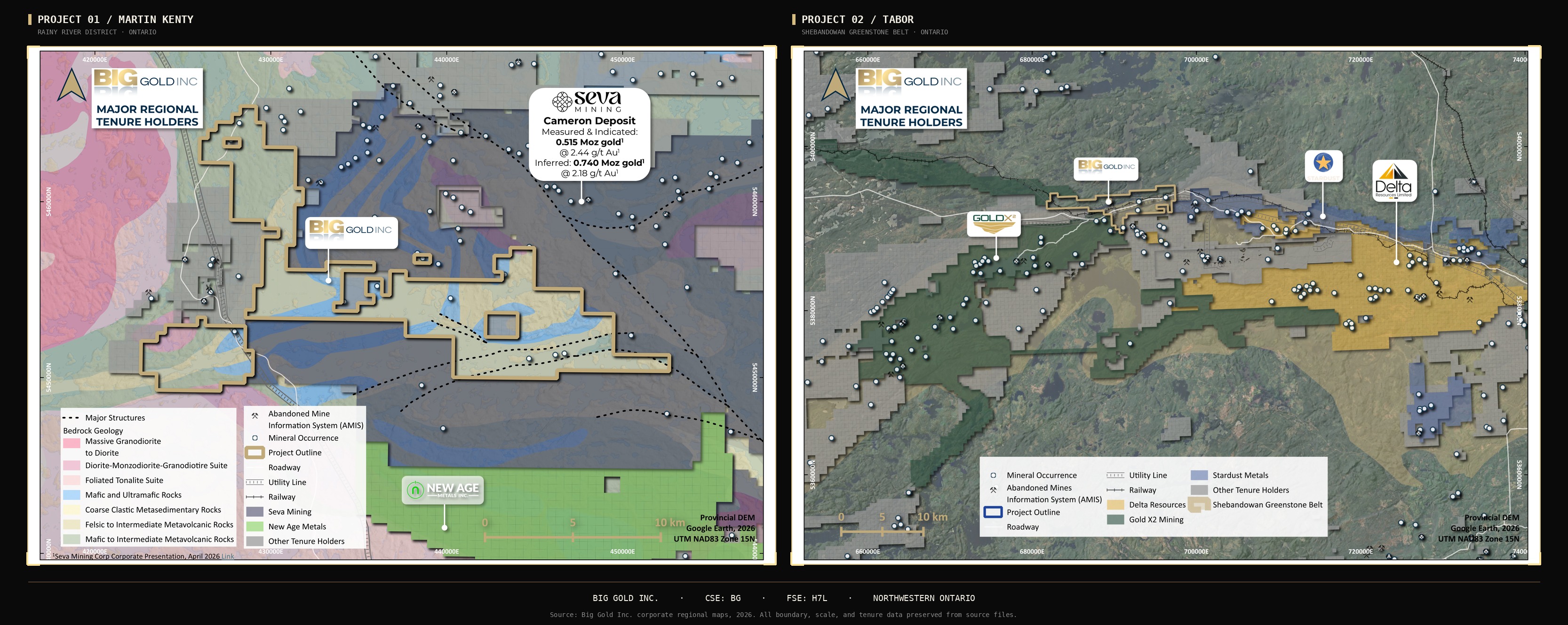 BIG Gold exploration property — northwestern Ontario