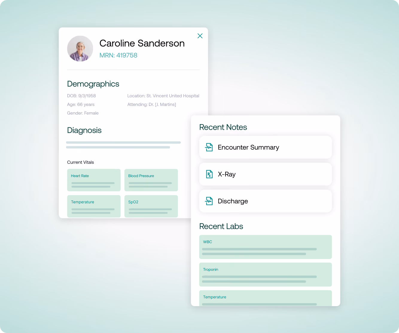 Patient profile for Caroline Sanderson showing demographics, diagnosis, vitals, recent notes, and lab results.
