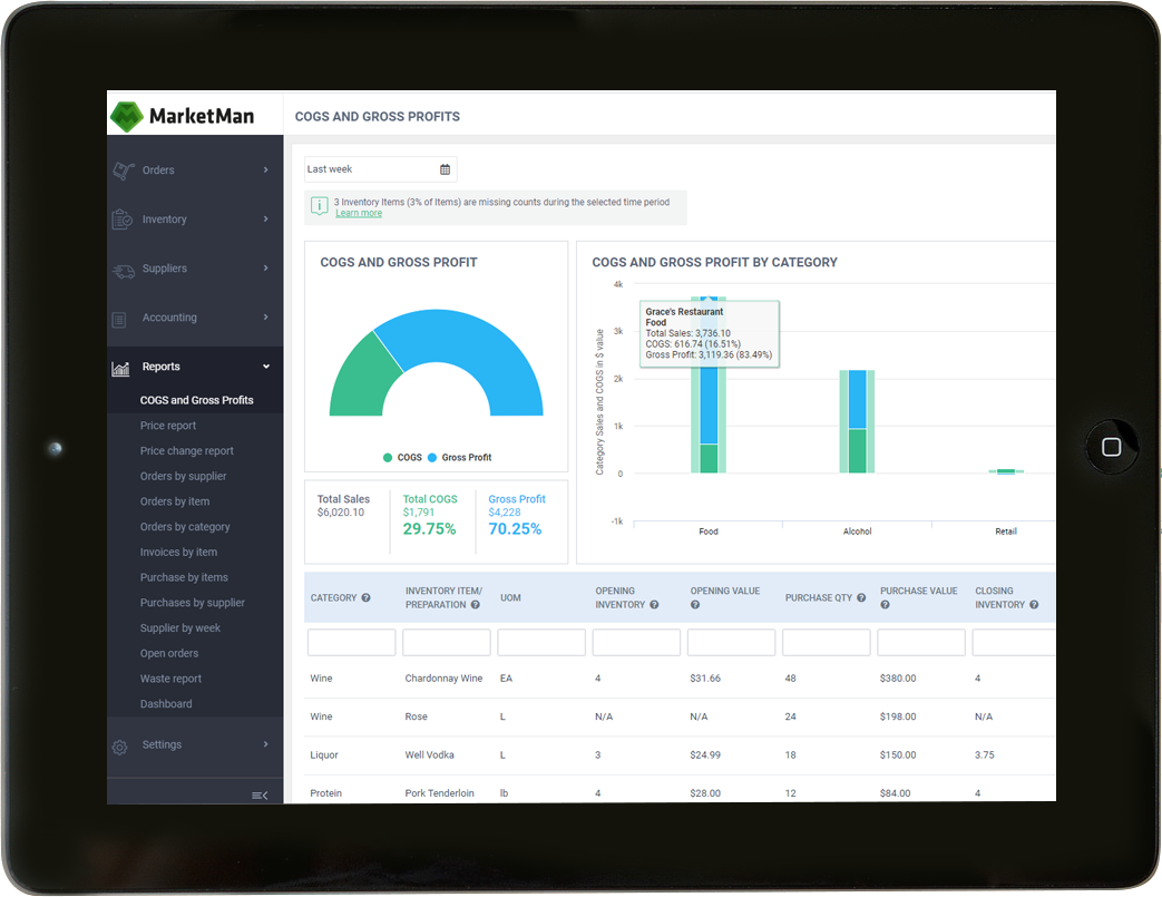 Manage accounts payable and integrate accounting systems