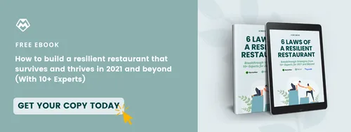 6 Laws of a Resilient Restaurant Ebook Mockup mit einer "Get Your Copy Today" Schaltfläche