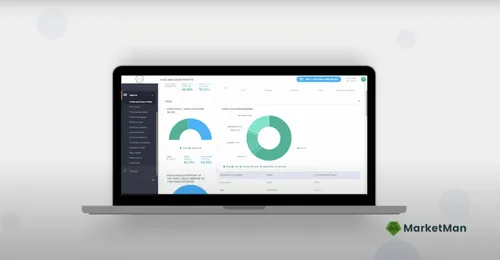 MarketMan-COGS-Report