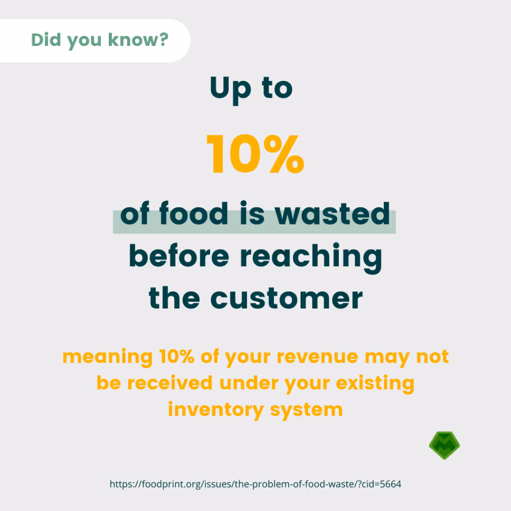 Statistiques sur les déchets alimentaires