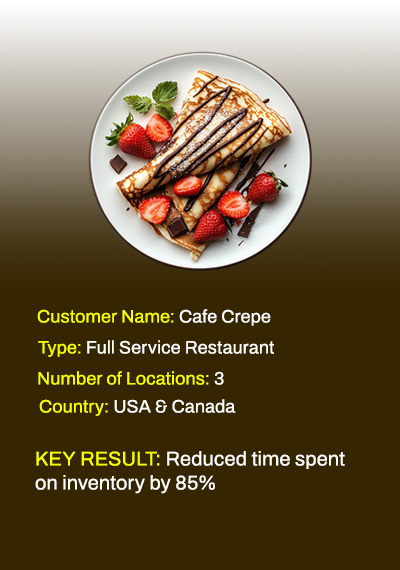 How MarketMan & TouchBistro Reduced Restaurant Inventory Time by 85%