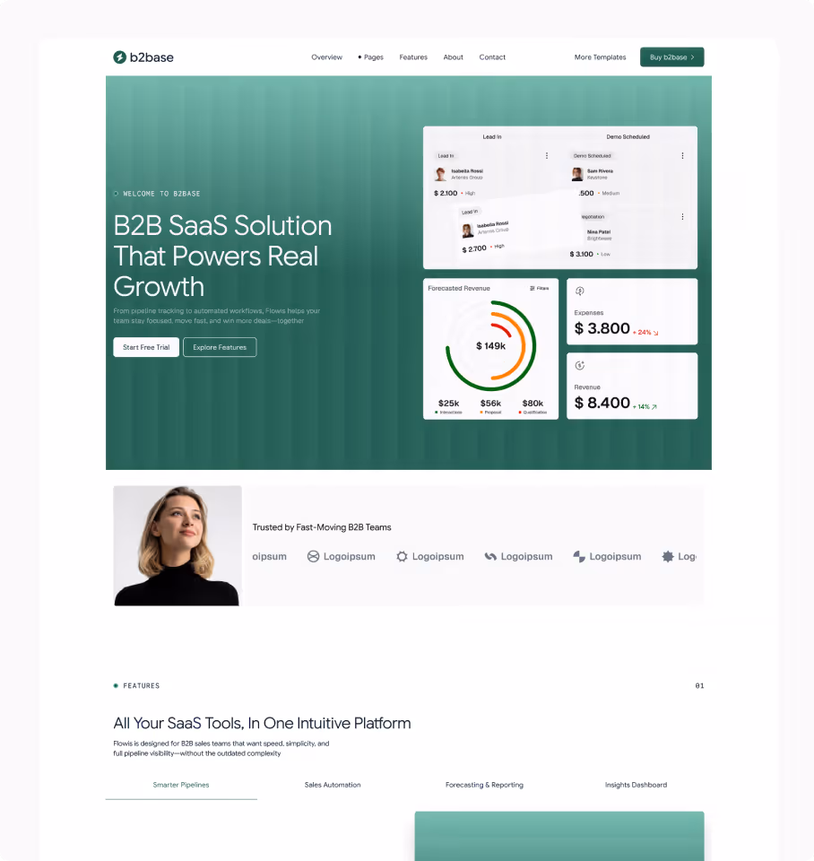 B2B SaaS Webflow template