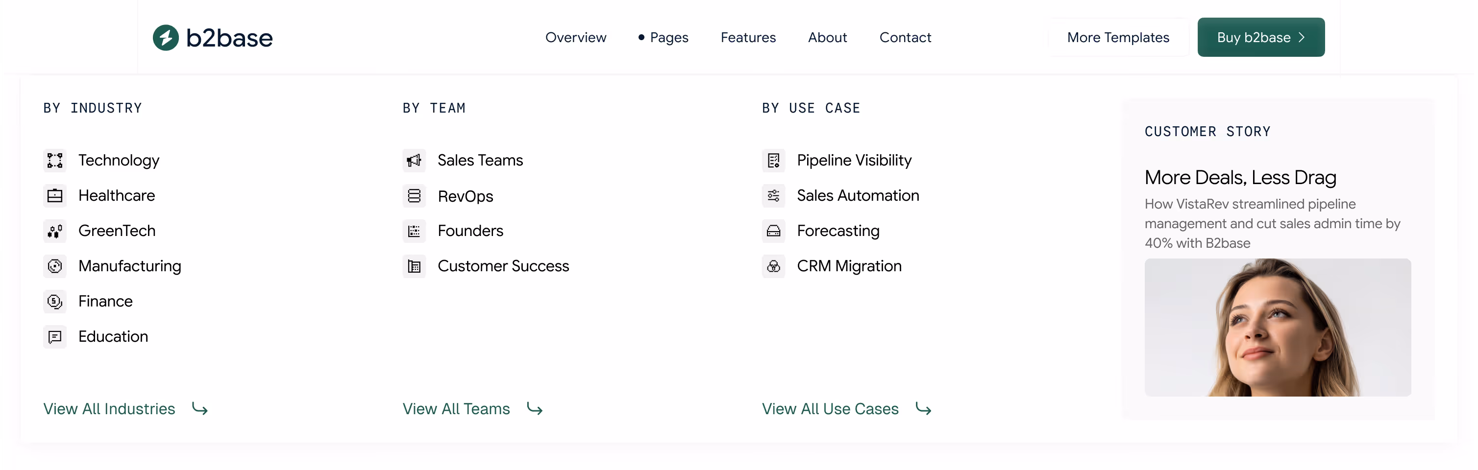 B2B SaaS Webflow template