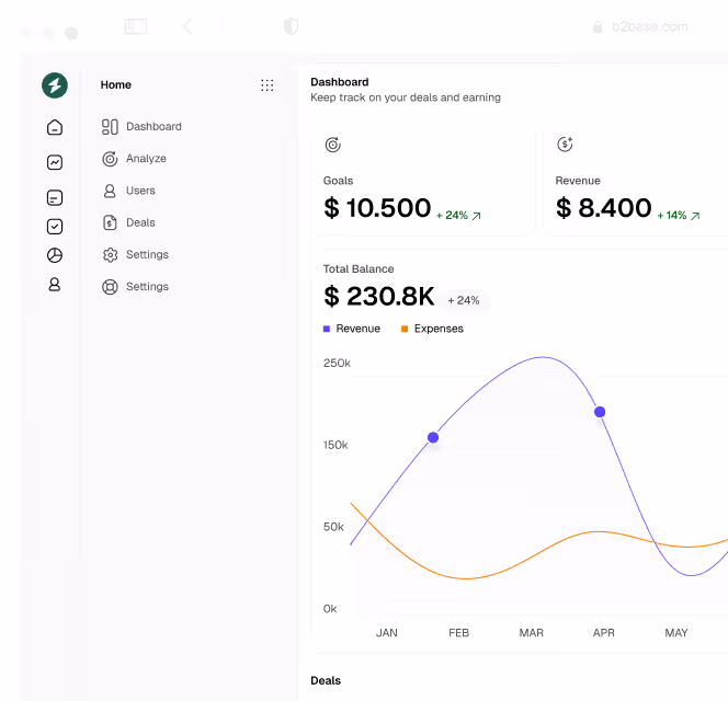 B2B SaaS Webflow template