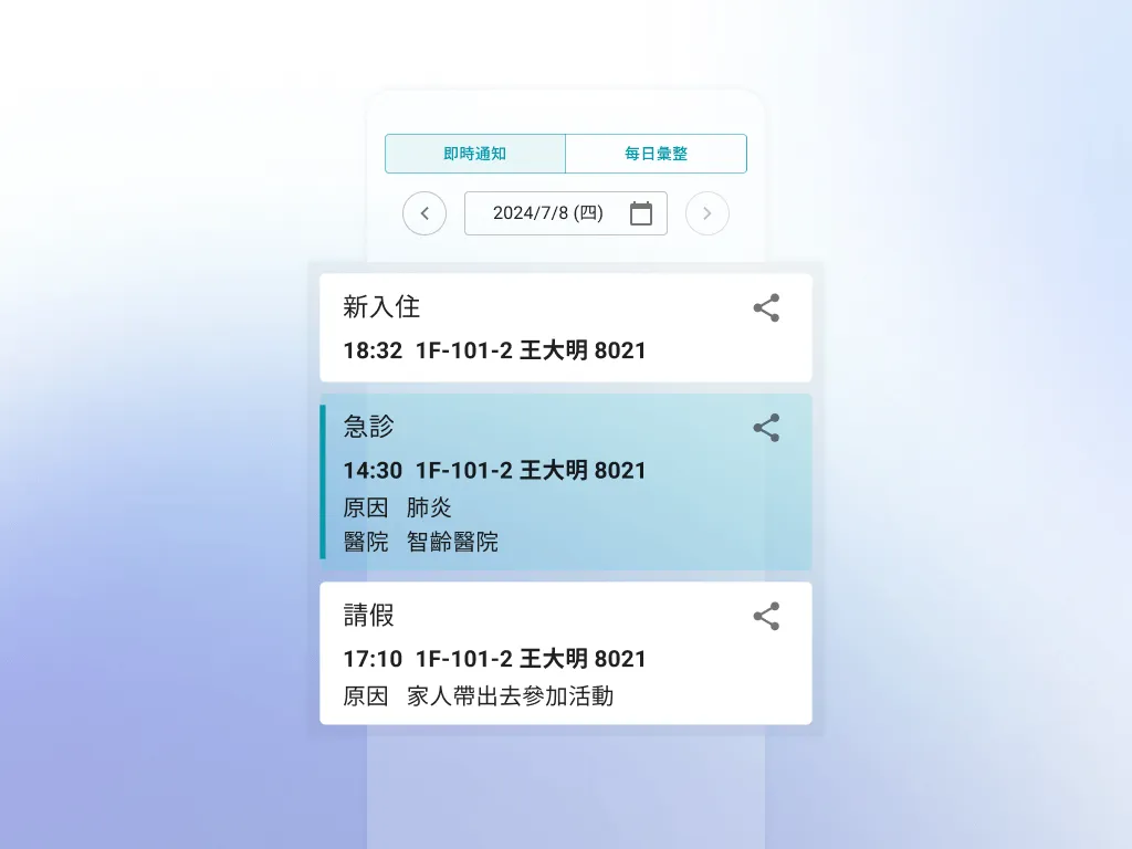 APP顯示2024年7月8日新入住、急診、請假通報及相關時間與地點。