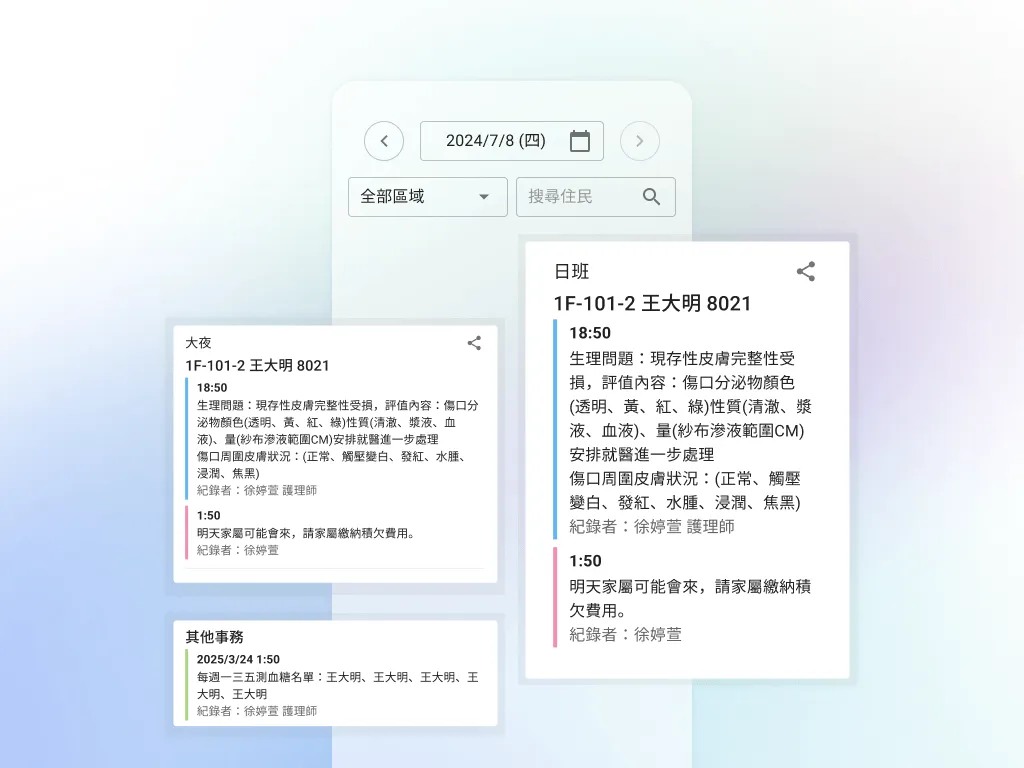 智慧照護APP日班大夜班醫療記錄與其他事務詳細狀況介面截圖。