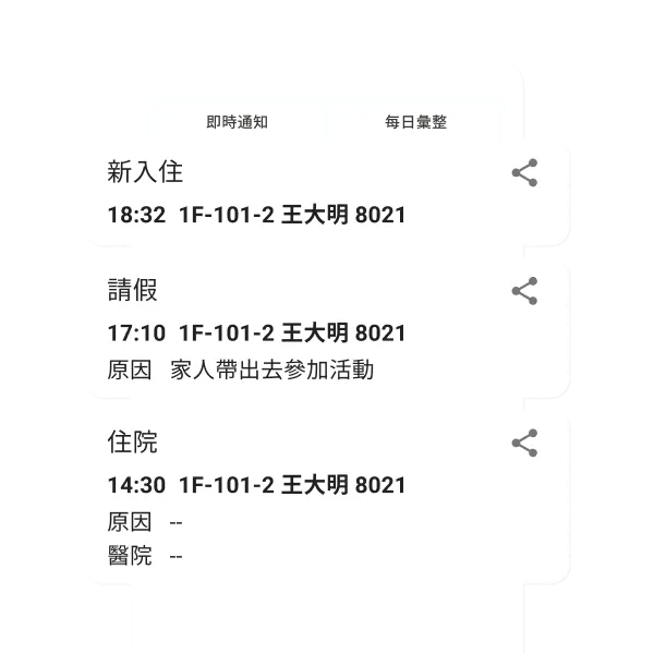 通知列表顯示新入住、請假及住院記錄與時間及房號。