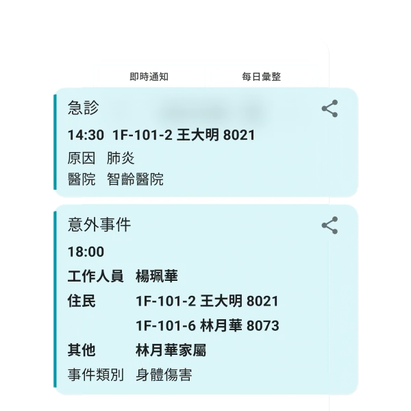 急診和意外事件通知卡，包含時間、地點、人物及事件細節。