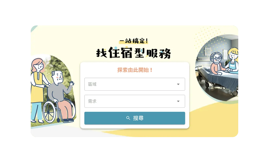 一站式找住宿型服務，左側護理員推輪椅長者，右側護理員陪老人床邊，含搜尋介面。