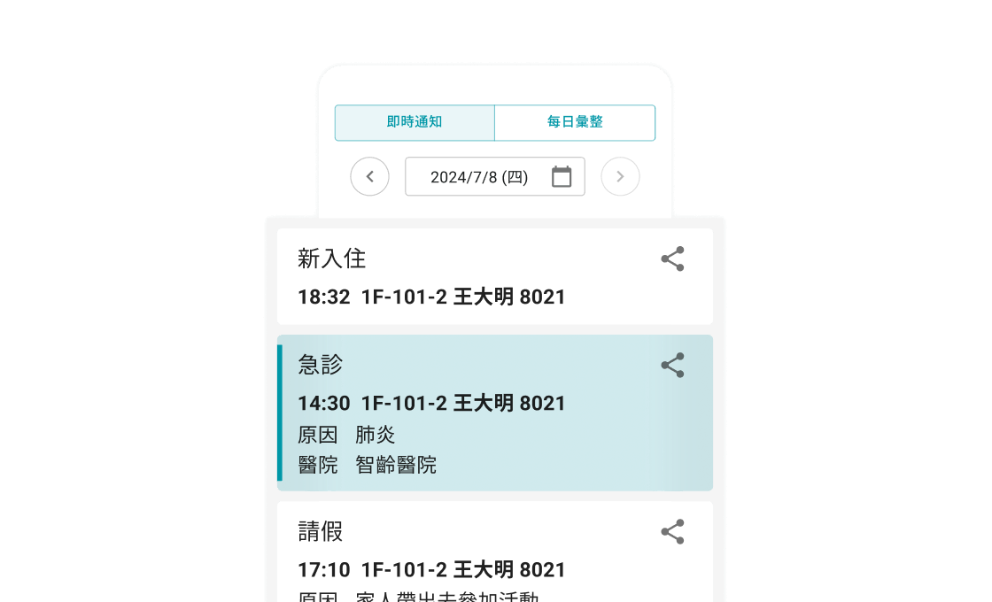 手機螢幕顯示7月8日活動通知列表，包括新入住、急診及請假，含時間與房間。