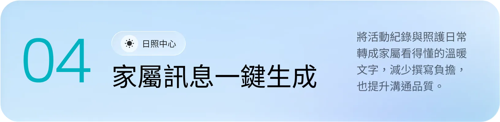 展示日照中心四步驟：家屬訊息一鍵生成，提升溝通品質與減少撰寫負擔。