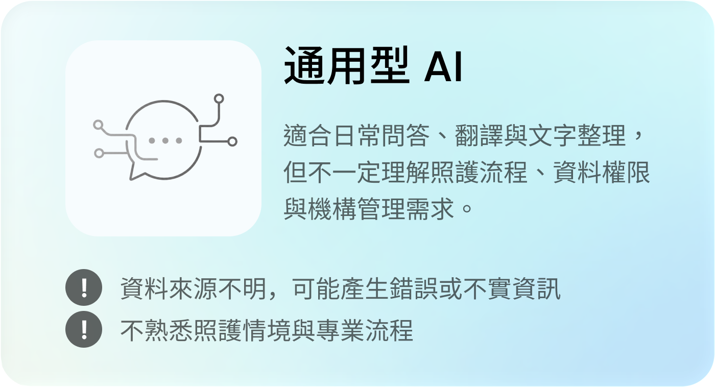 通用型AI說明：適合日常問答翻譯但可能誤用不熟悉專業照護流程與資料權限。