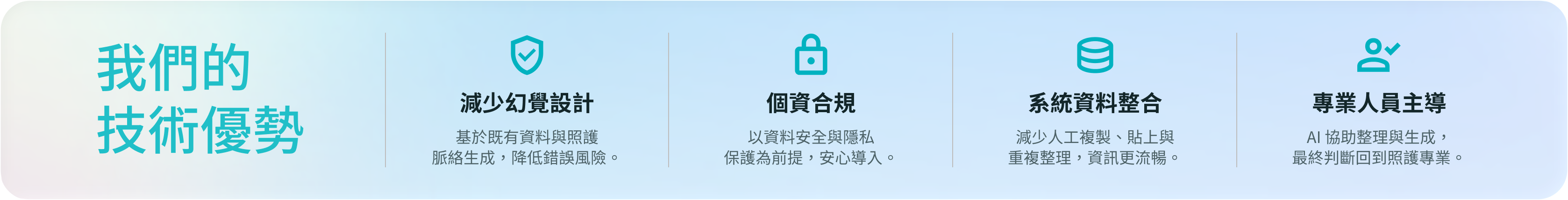 展示我們的技術優勢：減少錯誤風險、個資合規、資料整合及專業人員主導。