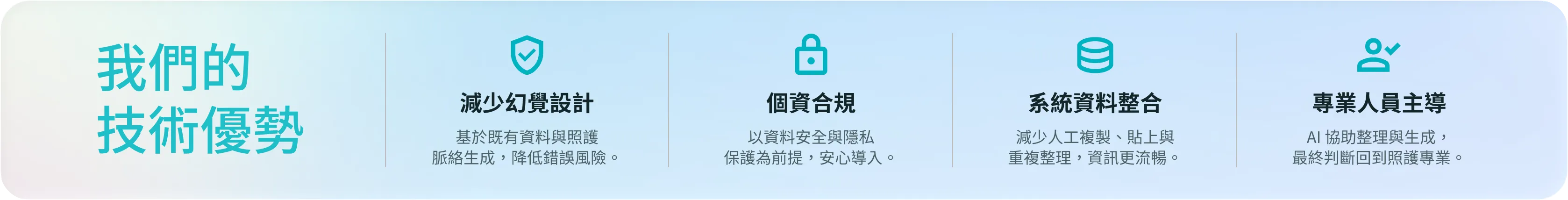 展示我們的技術優勢：減少錯誤風險、個資合規、資料整合及專業人員主導。