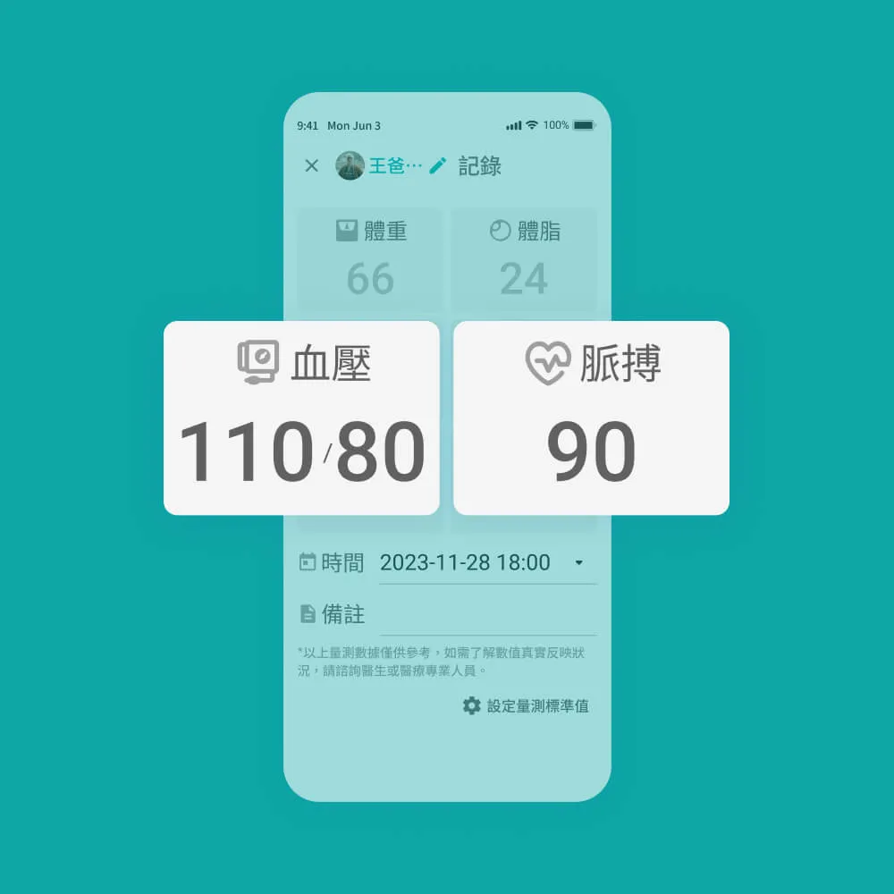 健康app顯示血壓110/80及脈搏90,日期時間2023年11月28日18點。