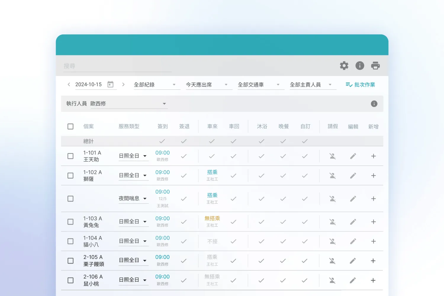 照護服務記錄表,列出客戶姓名、服務類型、簽到時間、交通搭乘狀況及其他照護細節。