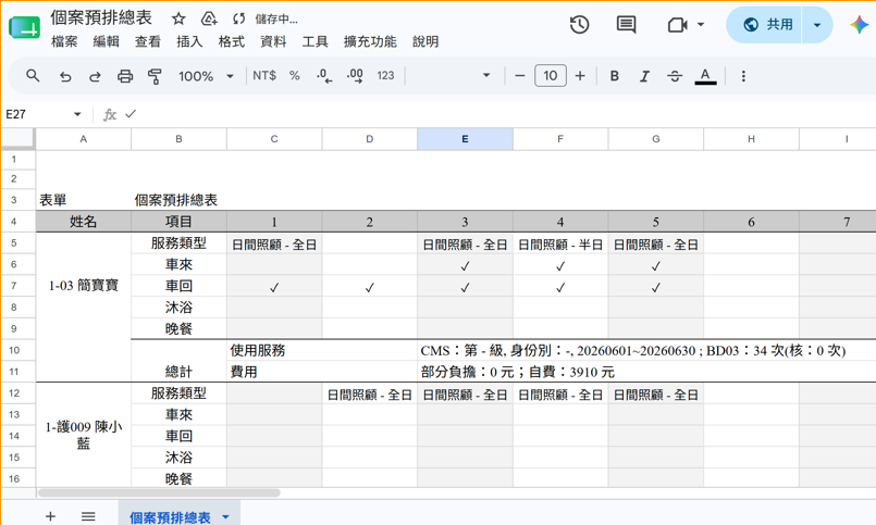 Jubo 個案預排總表輸出結果畫面