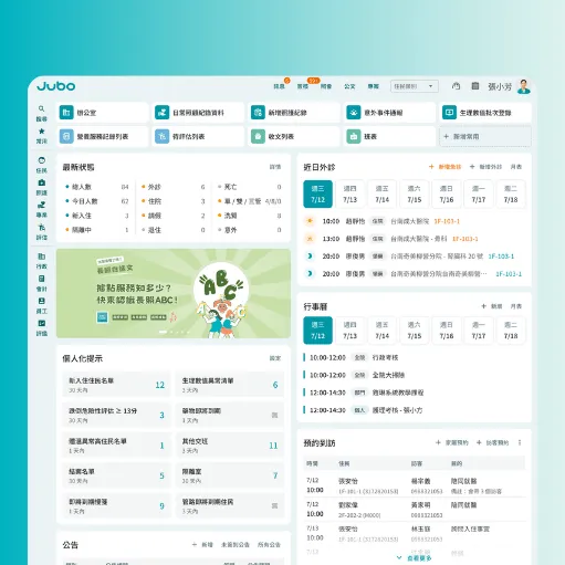 Jubo 住宿型照護系統介面