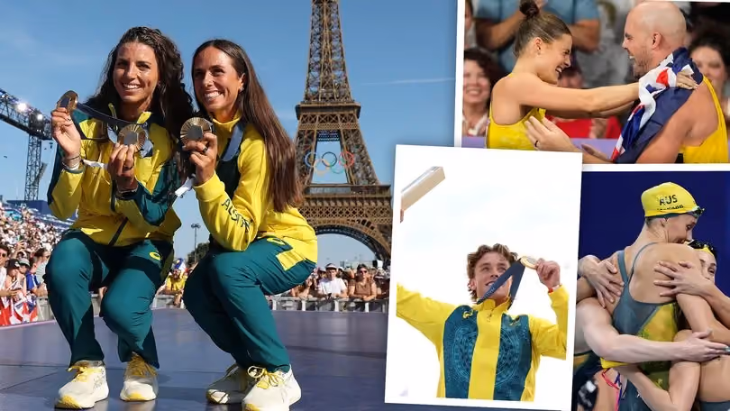 Australian Olympic Committee