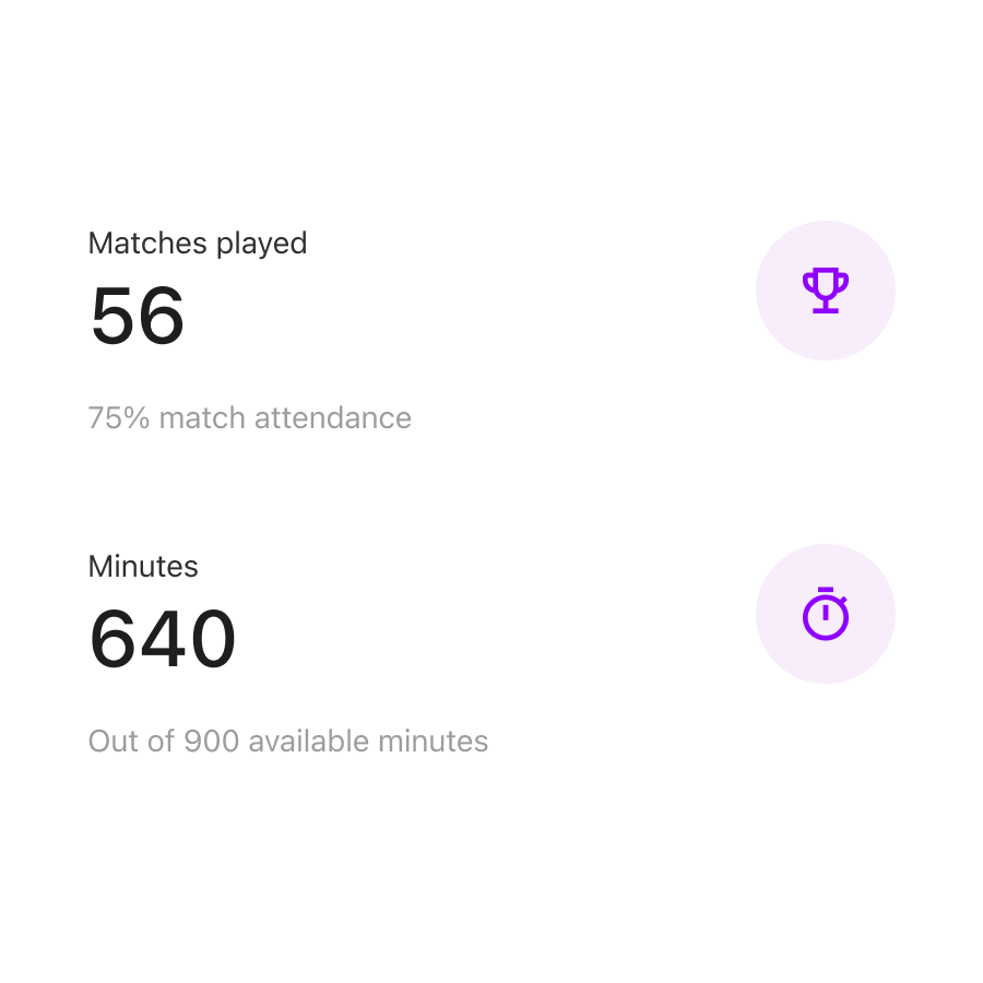 Player stats in 360Player