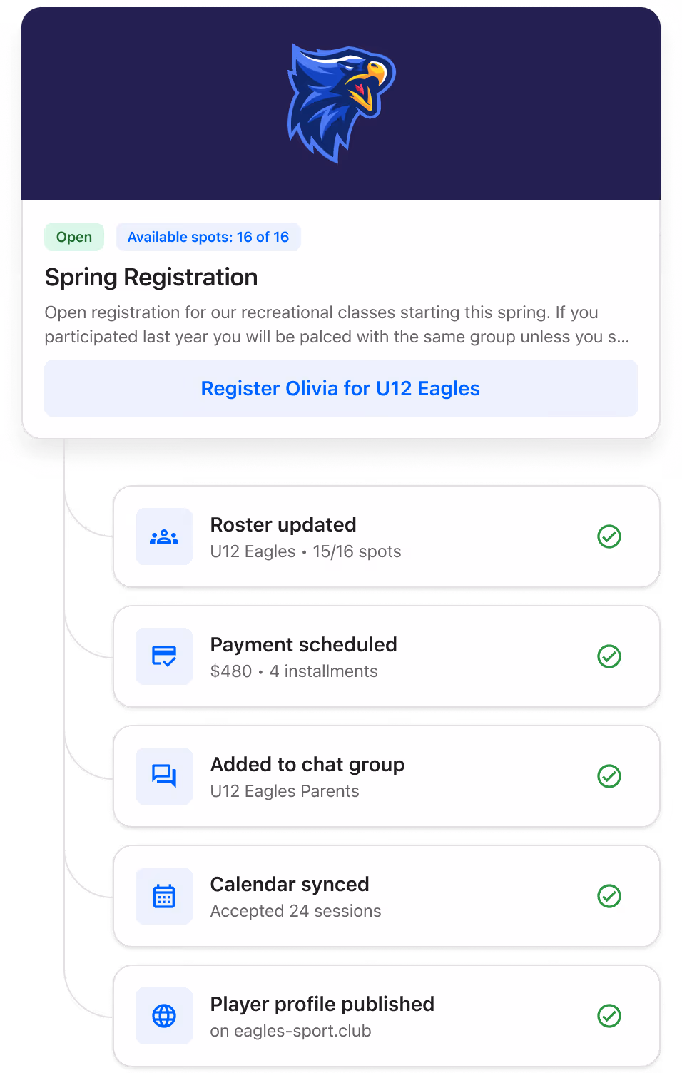A registration automatically populates all relevant data points in 360Player.