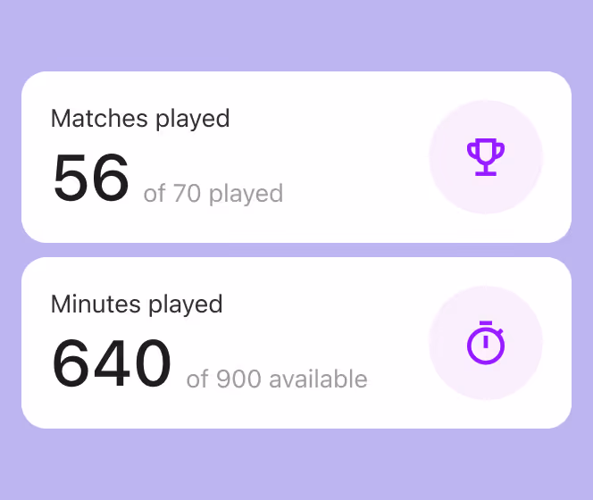 Player statistics