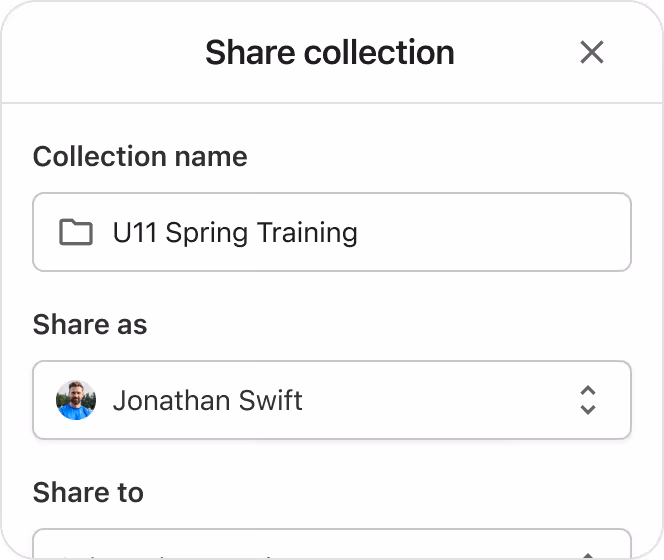 Share methodology