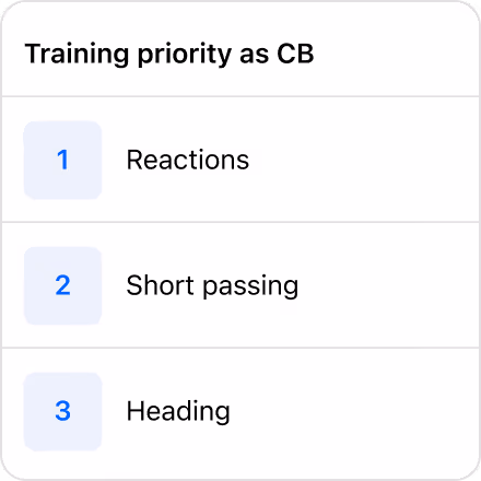 Player assessment template