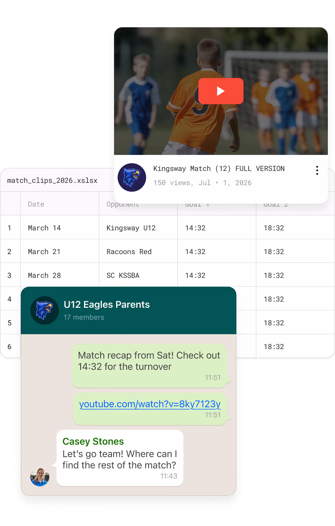 Videos on YouTube, analysis in a spreadsheet, a conversation in a third application.