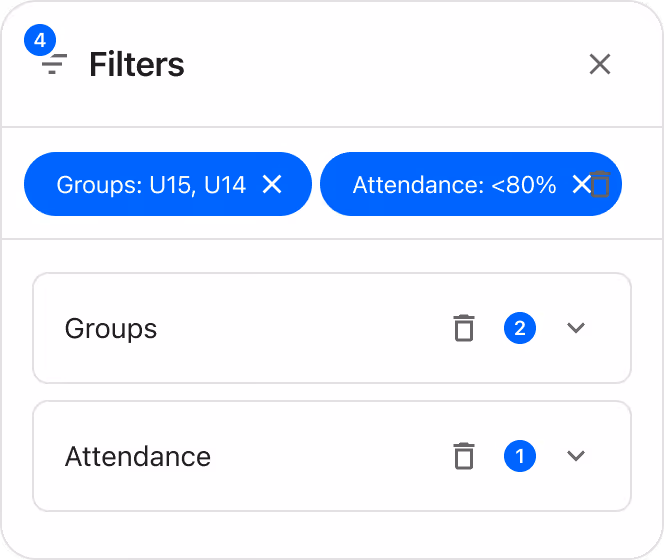 Filter data points in dashboards