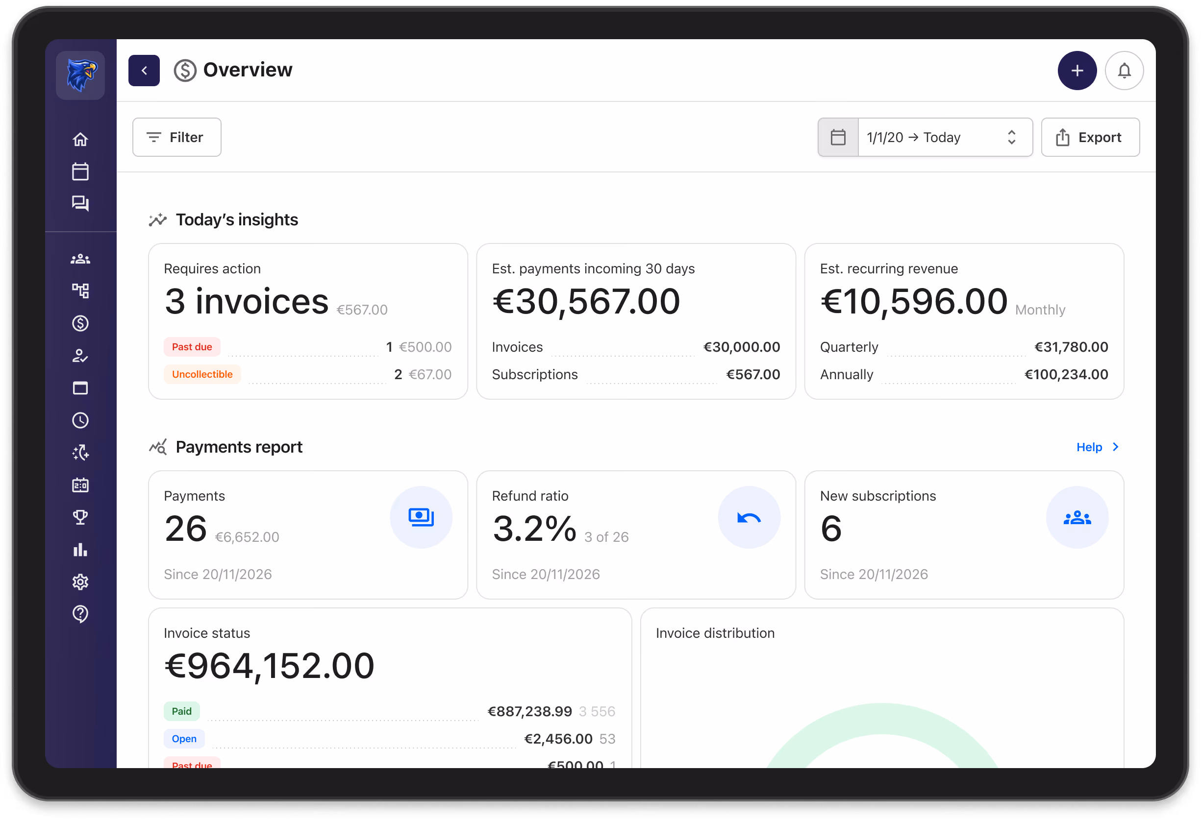 Payments dashboard with latest data