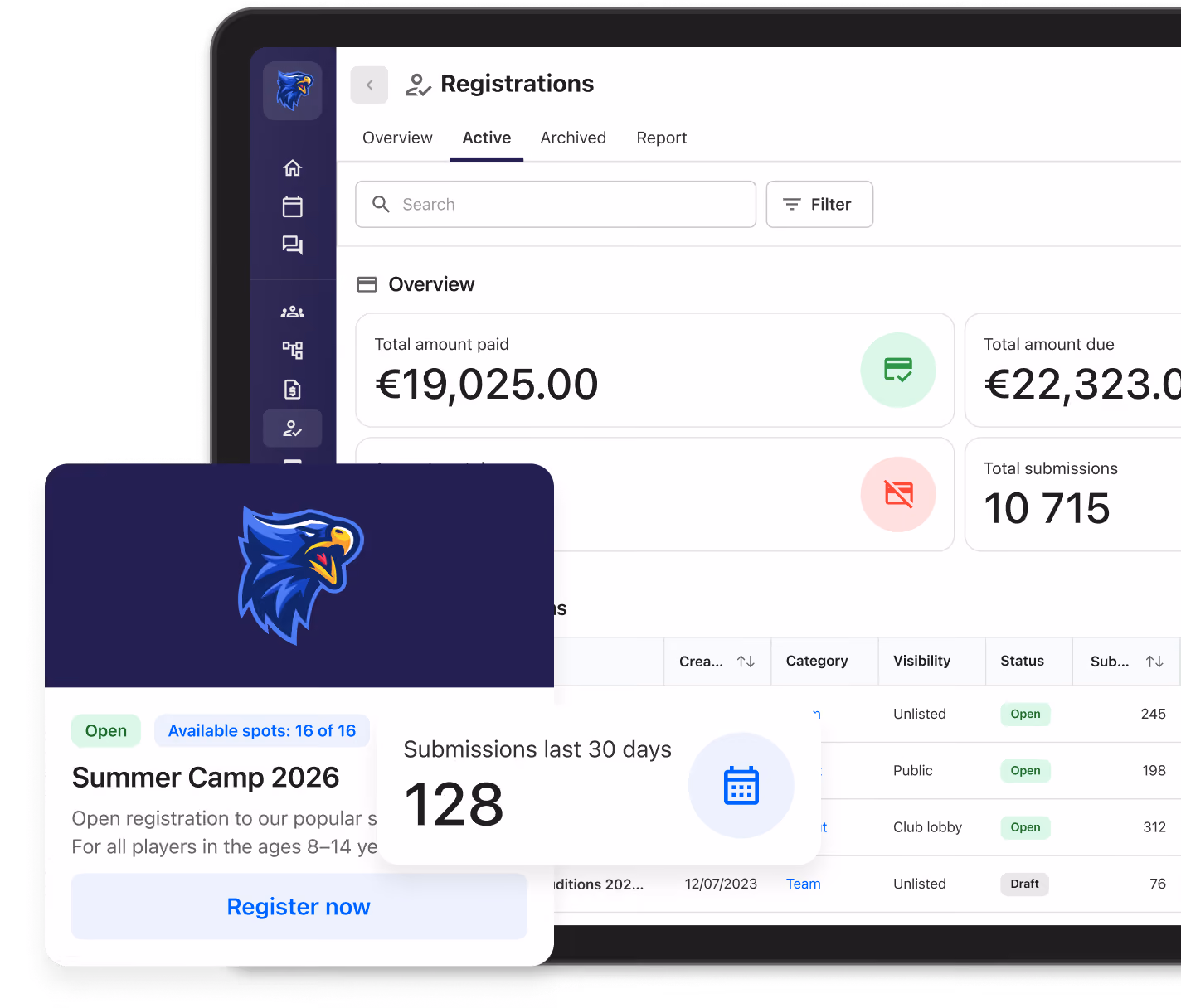 Dashboard, invitation and statistics for registrations 