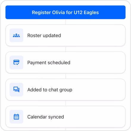 Automated actions when registering