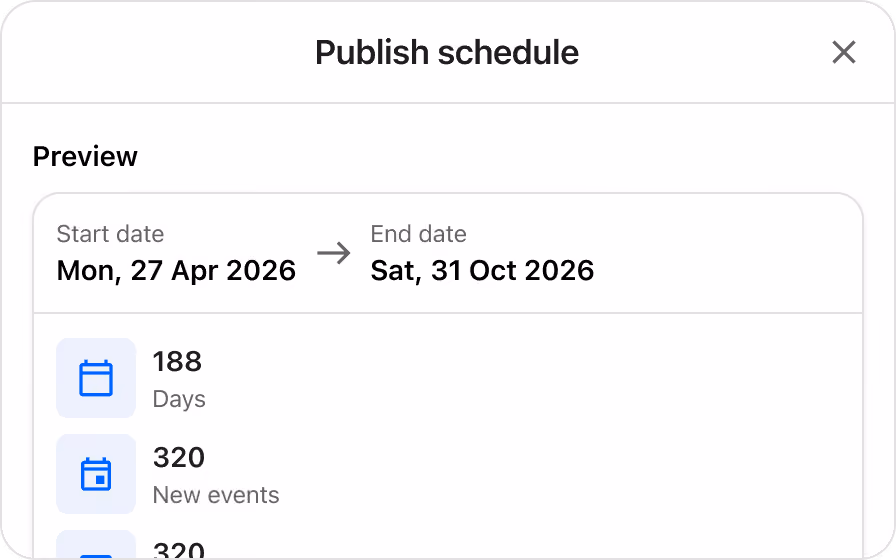Published events summary