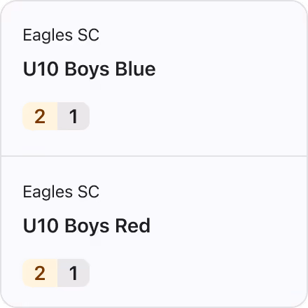 Plan the schedule for all your teams at the same time