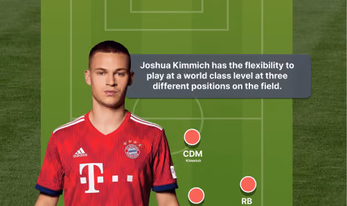 A Tactical Analysis of Joshua Kimmich