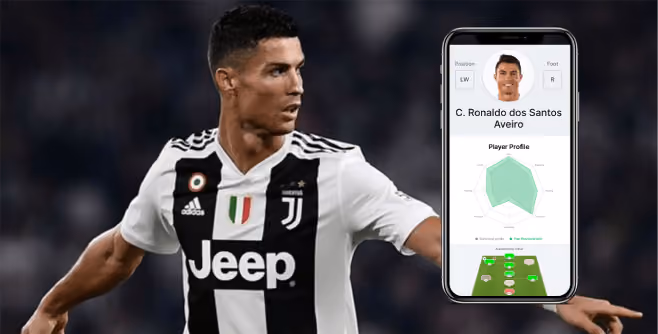 Cristiano Ronaldo Analysis
