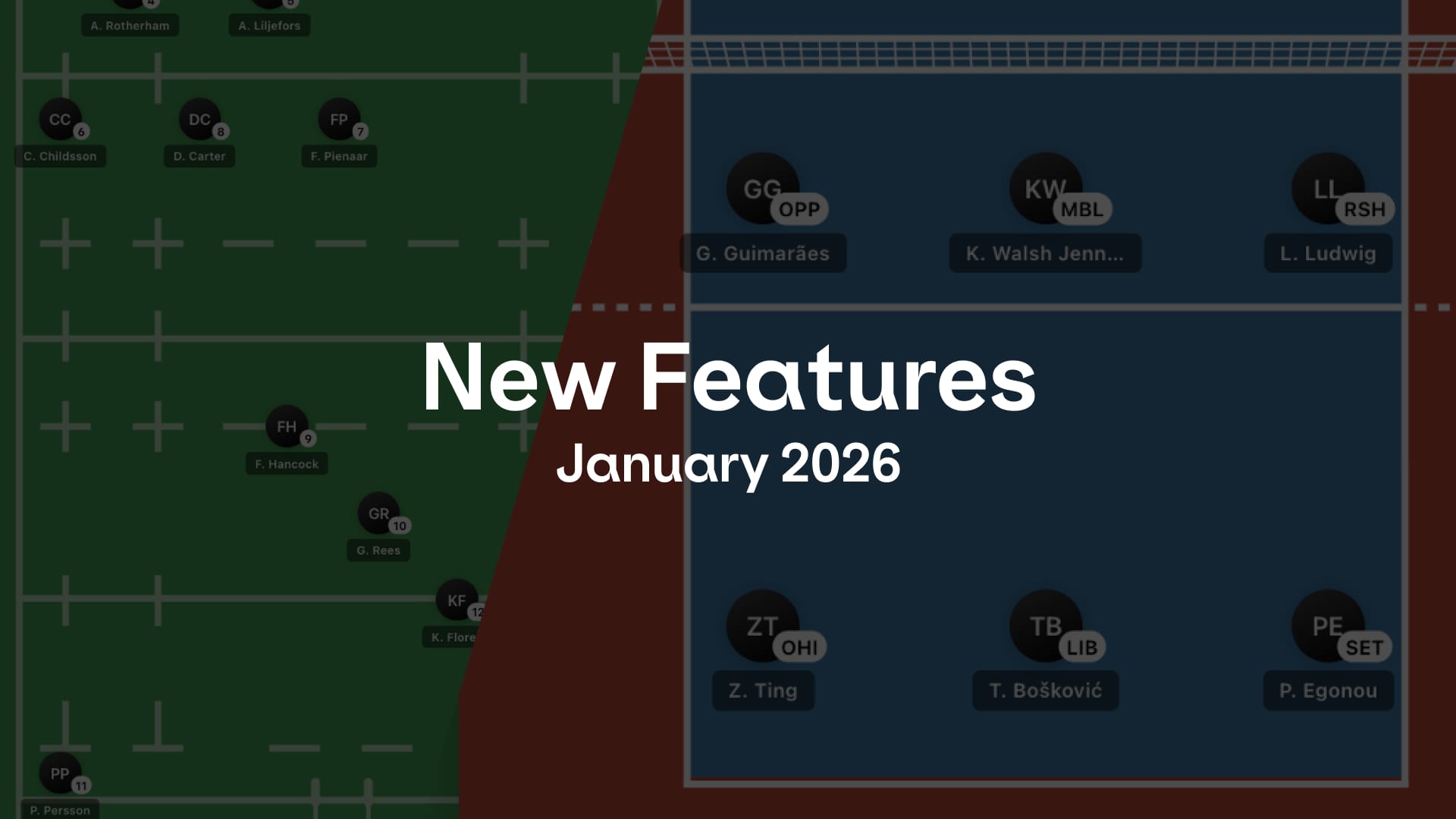 New 360Player Features: January 2026