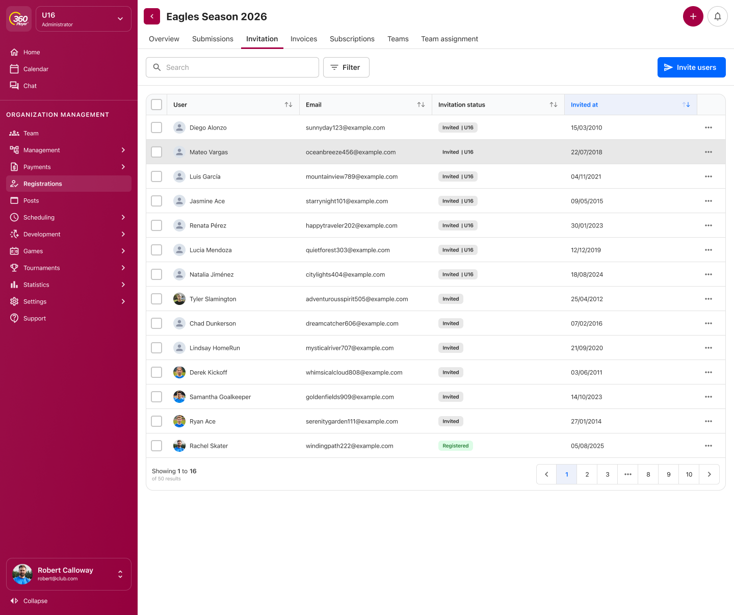 Product updates May 2026