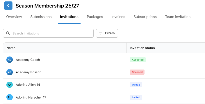Registration invitations tab showing invite status