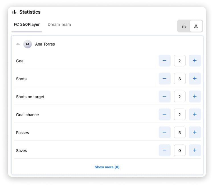 Player-based stat input for shots, passes and corners
