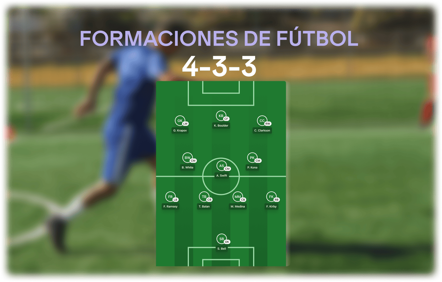 Fútbol 101: Guía para principiantes sobre formaciones de fútbol