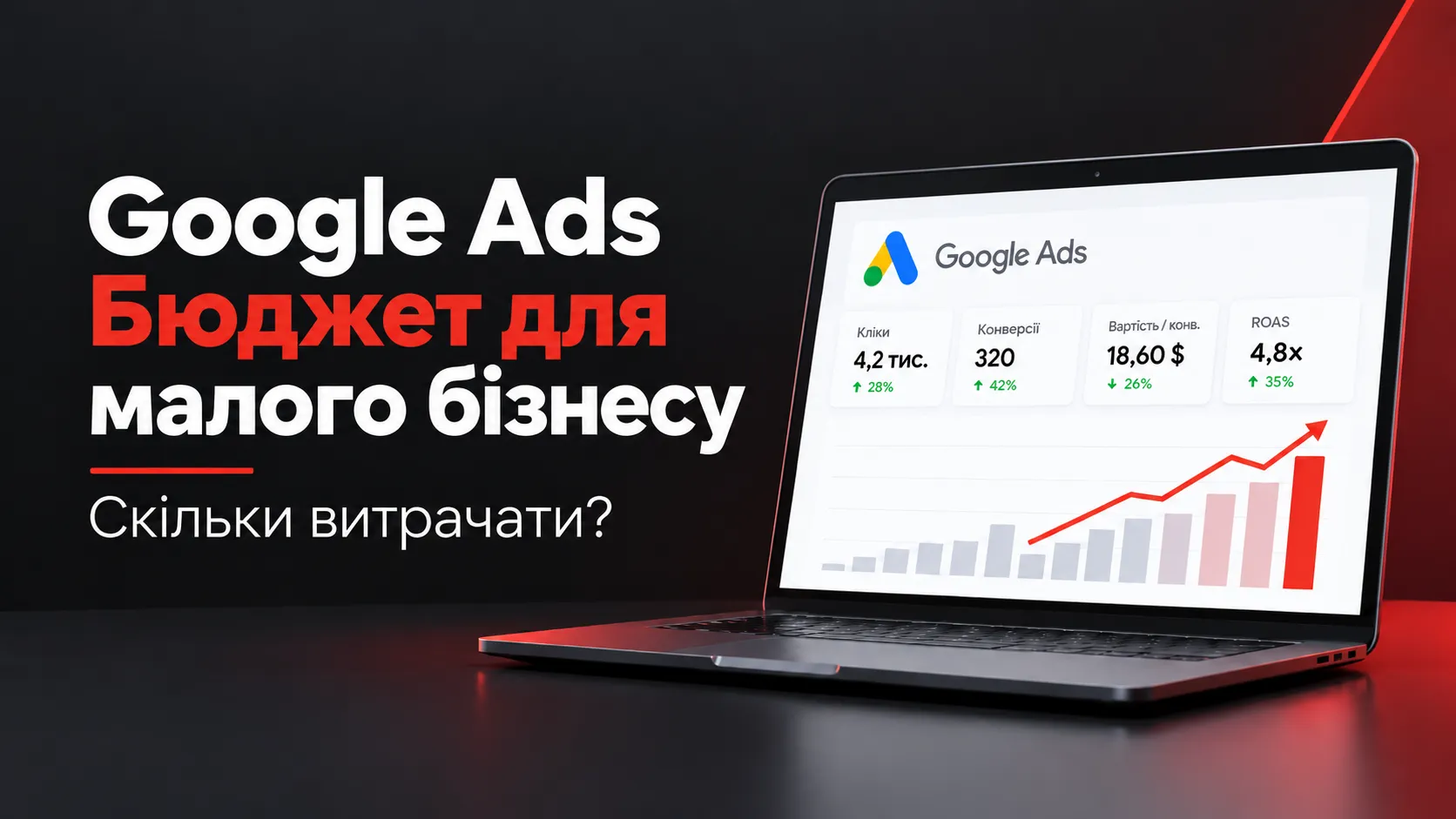 Бюджет Google Ads для малого бізнесу