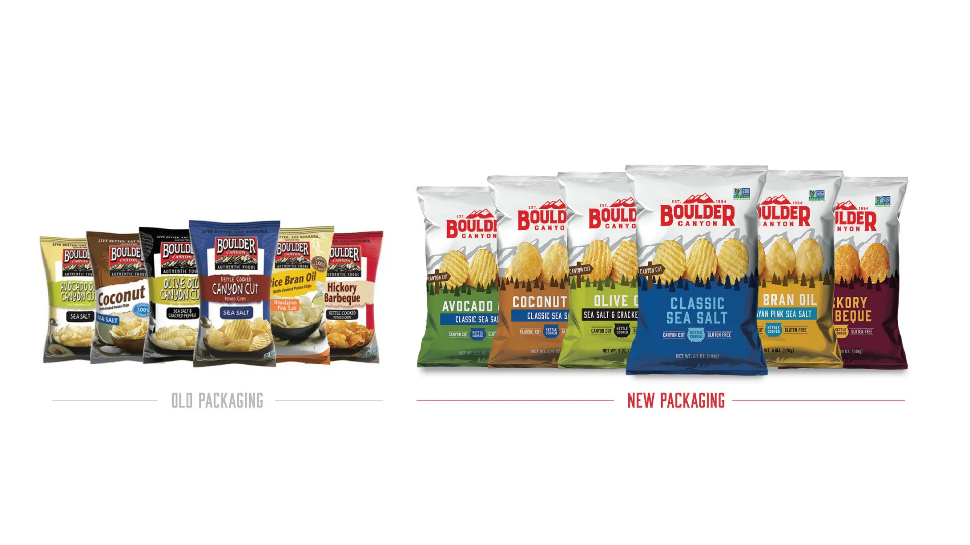 Side-by-side comparison of Boulder Canyon's old and new chip bag packaging across all flavors.