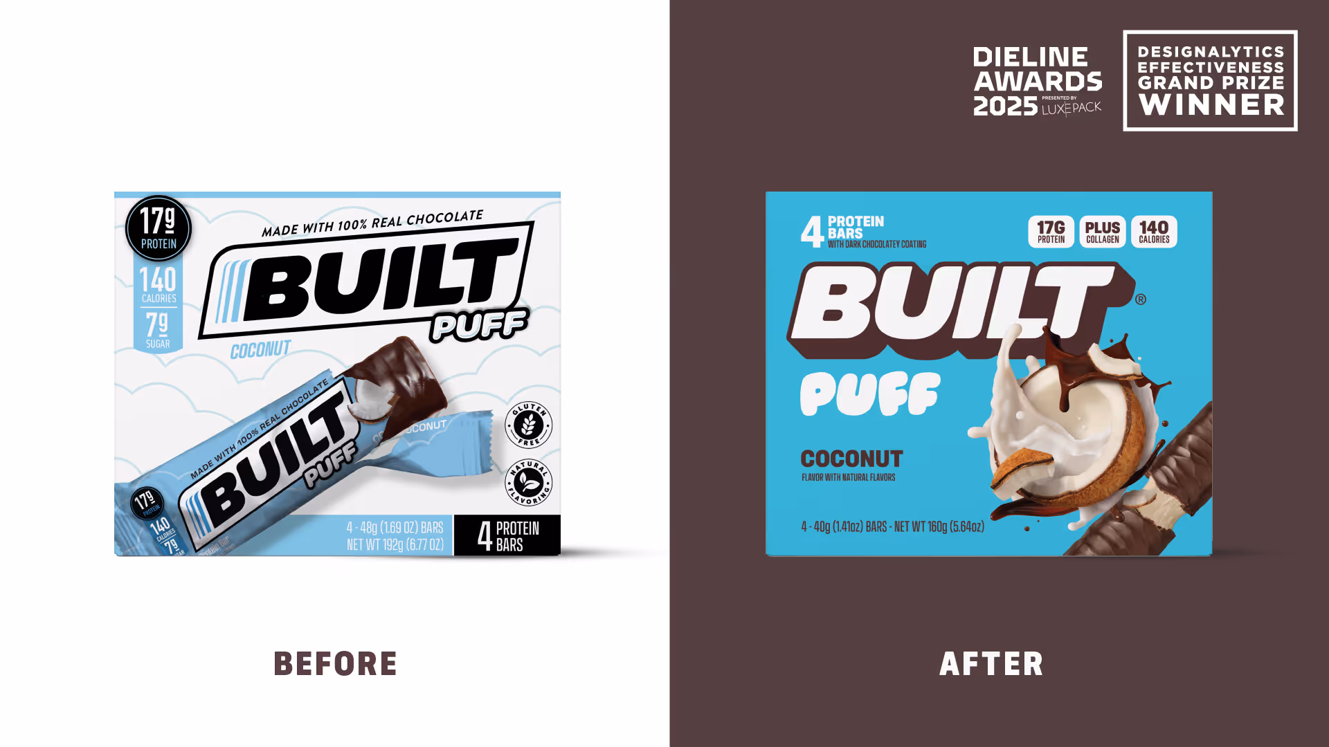 Side-by-side Coconut Built Puff retail box comparison labeled 'Before' and 'After' with a Dieline Awards 2025 badge.