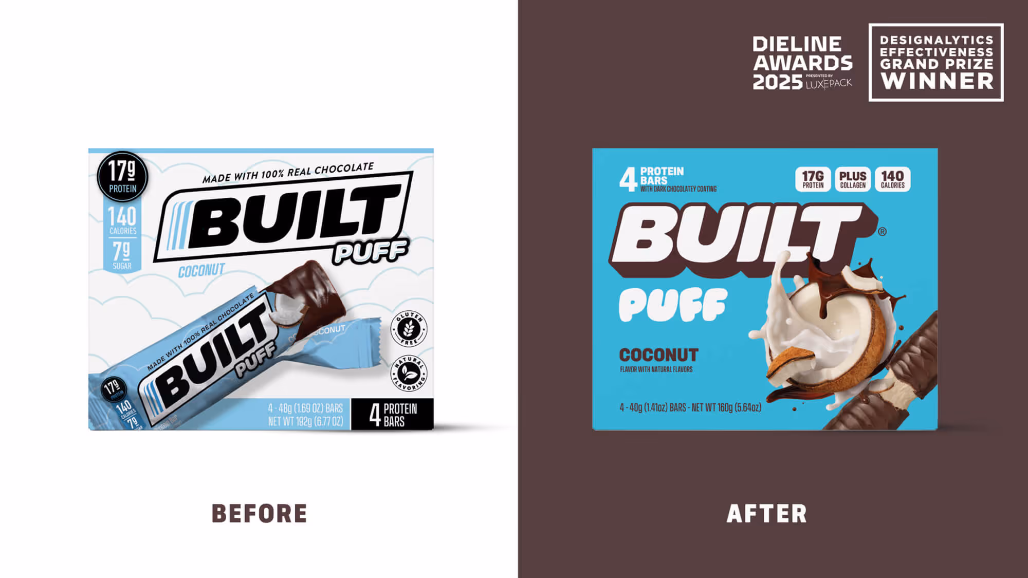 Side-by-side Coconut Built Puff retail box comparison labeled 'Before' and 'After' with a Dieline Awards 2025 badge.